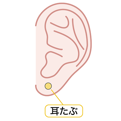 耳たぶピアッシング