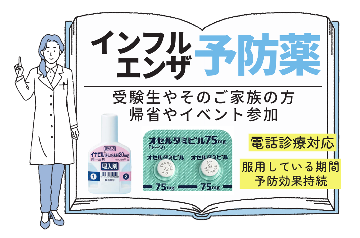 抗インフルエンザ薬のイメージ（タミフル・イナビルなど）